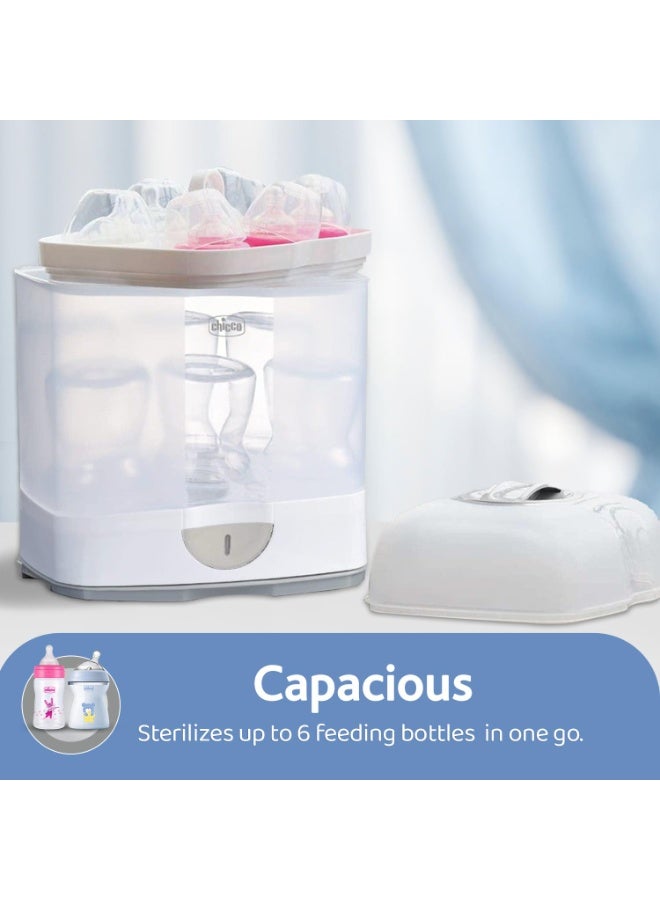 Chicco 2 in1 Steam Sterilizer | Sterilizes upto 6 Bottles | Kills 99.9% Of Germs | 24hrs Sterilization in 5 Mins | Auto Switch Off | Portable & Travel Friendly | 2 Years Warranty Cover - Image 3